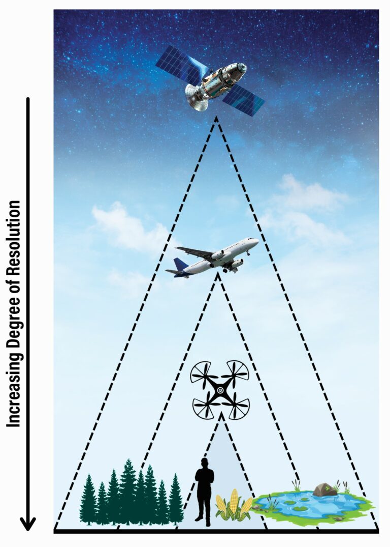 How Deep Learning For Remote Sensing Produces Quicker, Higher-Quality ...